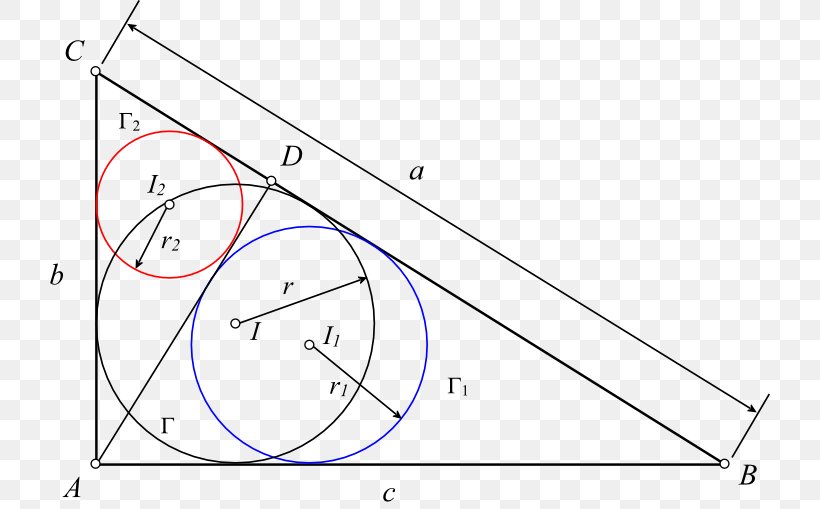 Right Triangle Circumscribed Circle Point Inscribed Figure, PNG, 721x509px, Triangle, Area, Circumscribed Circle, Diagram, Drawing Download Free