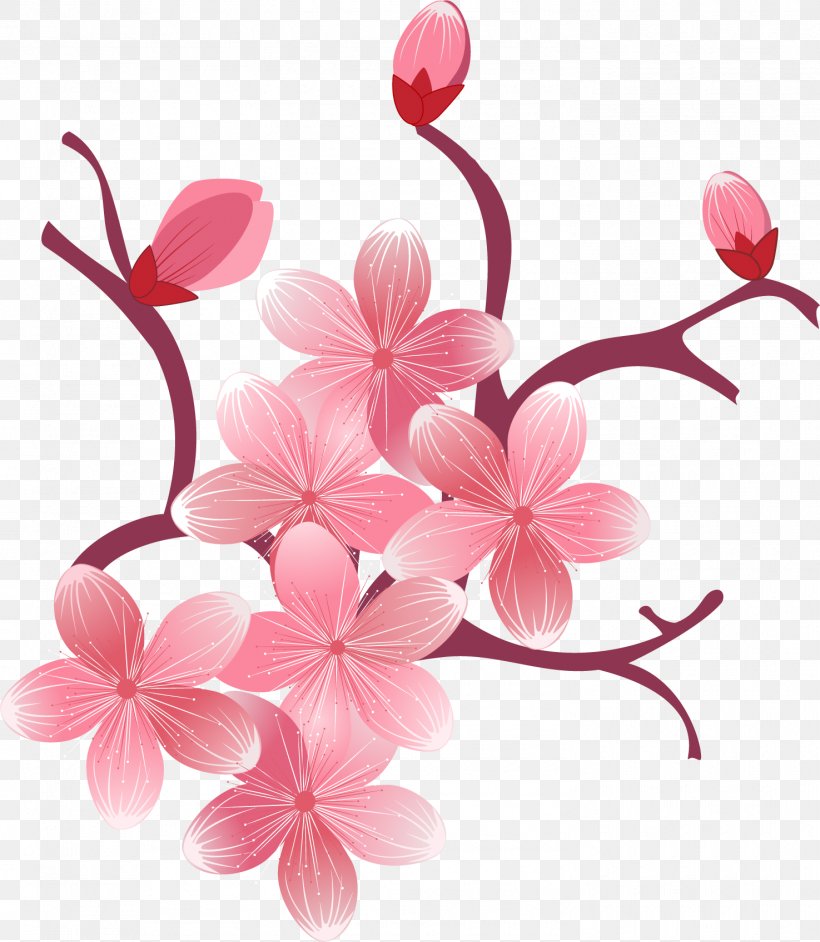 Flower Cherry Blossom Desktop Wallpaper, PNG, 1475x1696px, Flower, Blossom,  Branch, Cherry Blossom, Color Download Free