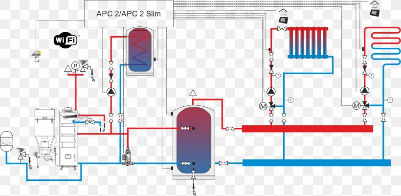 Defro Boiler Pellet Stove Vegyes Tüzelésű Kazán Pelletizing, PNG, 3091x1517px, Boiler, Area, Diagram, Drawing, Engineering Download Free