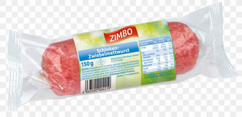 Mettwurst Ham Sausage Meat, PNG, 871x424px, Mettwurst, Braunschweiger, Cuisine, Curing, Domestic Pig Download Free