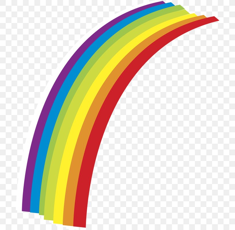 Rainbow Free Content Clip Art, PNG, 710x800px, Rainbow, Cartoon, Color, Free Content, Royaltyfree Download Free