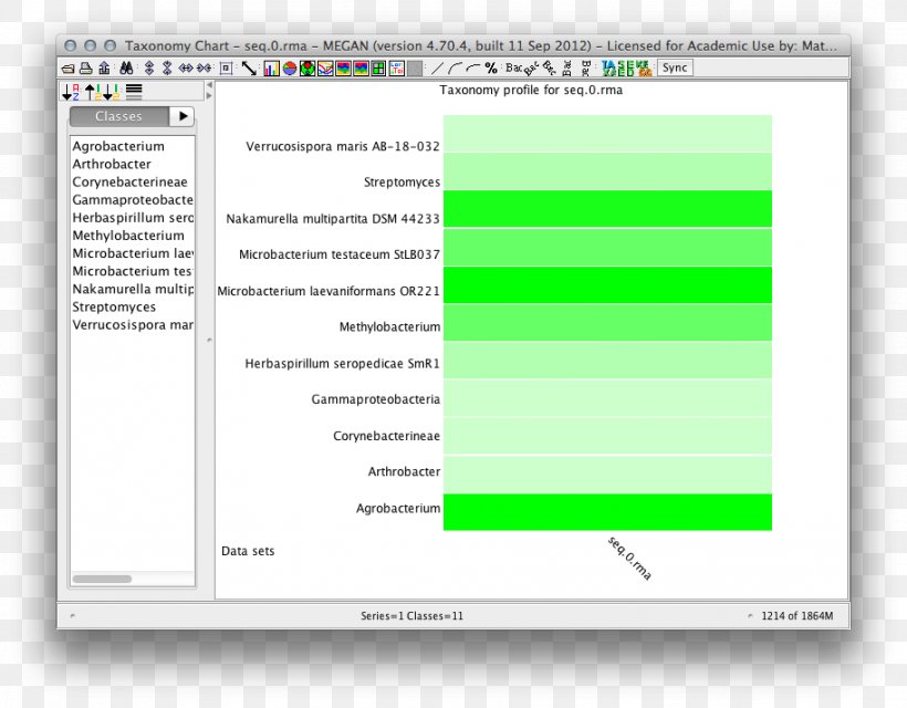 Computer Program Screenshot Web Page Line, PNG, 1828x1428px, Computer Program, Area, Brand, Computer, Green Download Free