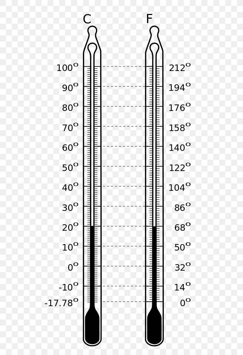 Fahrenheit Physicist Celsius Scale Of Temperature, PNG, 600x1200px, Fahrenheit, Area, Black And White, Celsius, Daniel Gabriel Fahrenheit Download Free