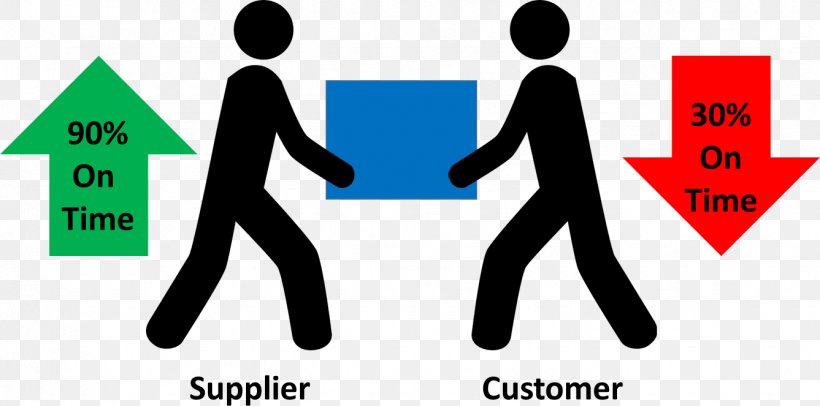 Organization Delivery Customer Service Clip Art, PNG, 1337x663px, Organization, Area, Asda Stores Limited, Brand, Communication Download Free