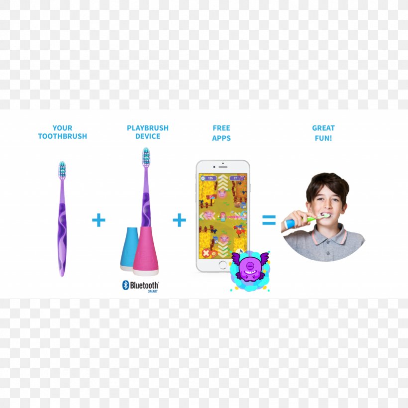Child Tooth Brushing Toothbrush Playbrush, PNG, 1024x1024px, Child, Brush, Cleaning, Dental Public Health, Game Download Free