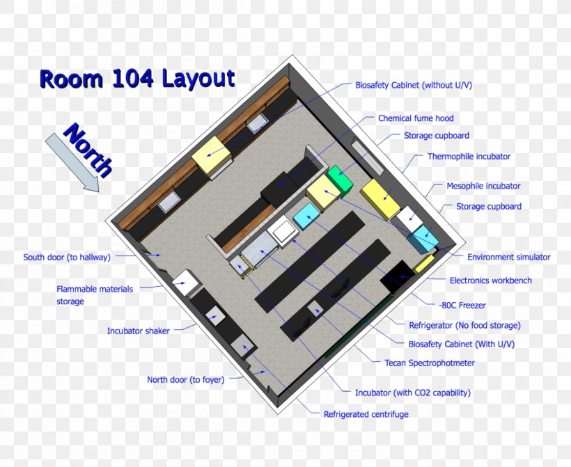 Laboratory Page Layout Medical Microbiology Biosafety Level Incubator, PNG, 1200x982px, Laboratory, Biosafety, Biosafety Level, Chemical Substance, Course Download Free