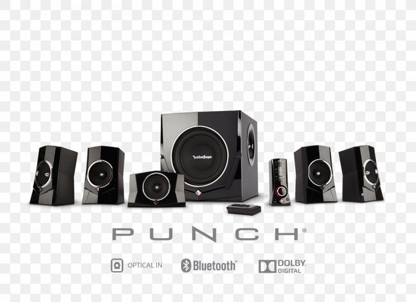 Subwoofer Computer Speakers Loudspeaker Powered Speakers Sound, PNG, 1100x800px, 51 Surround Sound, Subwoofer, Audio, Audio Equipment, Car Download Free