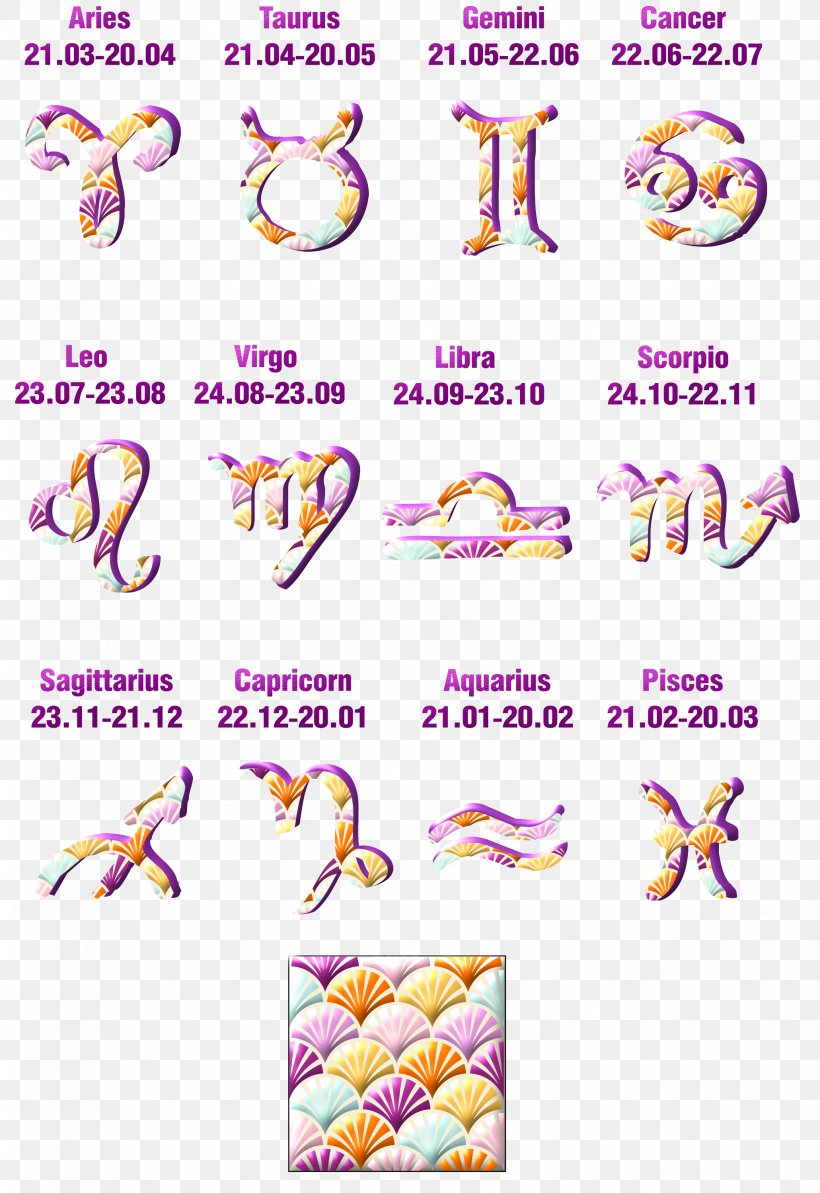 Zodiac Signs Symbols Emoji - Reverasite