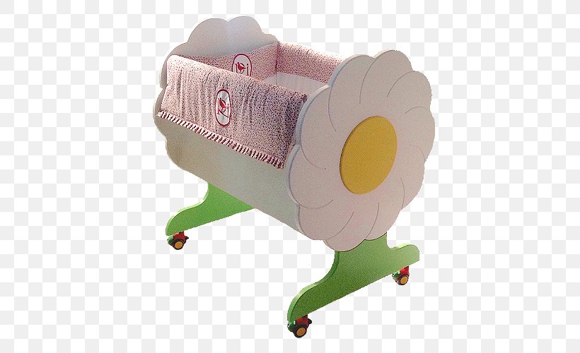 Cots Bassinet Acacia Dealbata Infant Mimosa Pudica, PNG, 700x500px, Cots, Acacia Dealbata, Baby Products, Basket, Bassinet Download Free