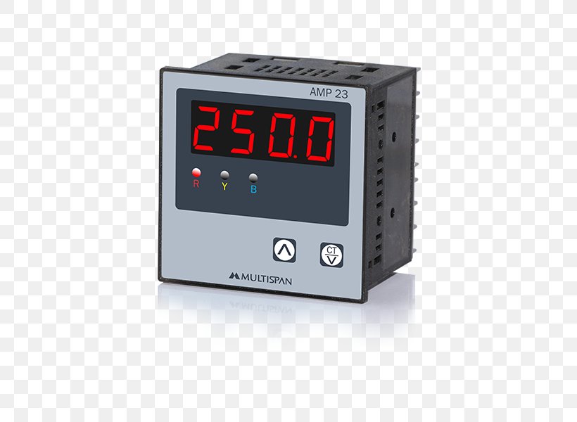 Multispan Control Instruments Pvt Ltd Electricity Meter Three-phase Electric Power Ammeter, PNG, 600x600px, Electricity Meter, Ammeter, Ampere, Business, Electric Power Download Free