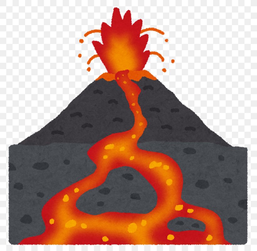 Shinmoedake Mount Kusatsu-Shirane Mayon 噴火 Volcano Tectonic Earthquake, PNG, 800x800px, Mayon, Colada, Flame, Lava, Magma Download Free
