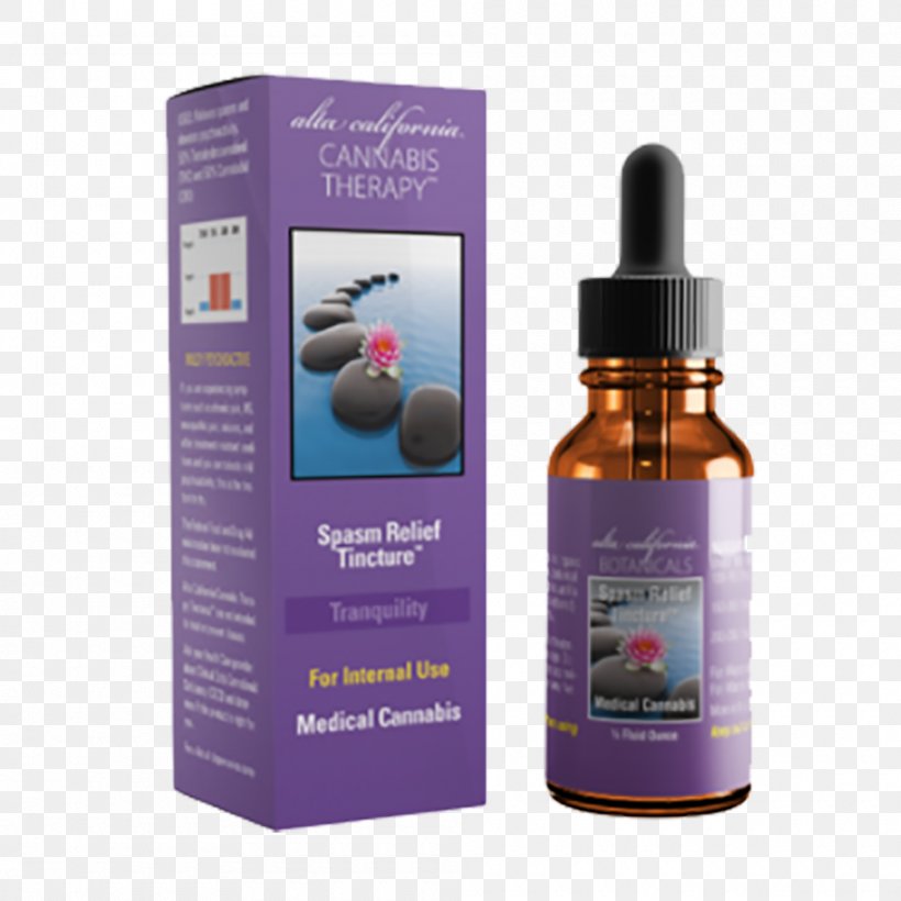 Cannabidiol Tetrahydrocannabinol Tincture Kush, PNG, 1000x1000px, Cannabidiol, Cannabinoid, Cannabinol, Cannabis, Hemp Download Free