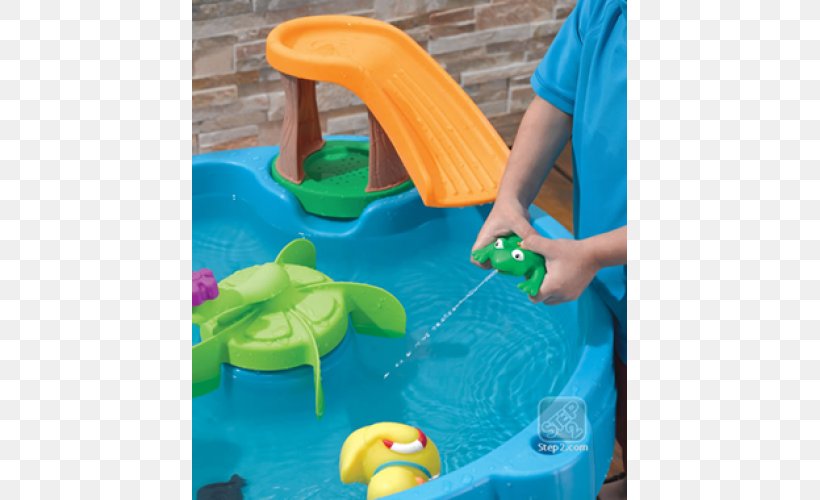 Duck Pond Water Table, PNG, 500x500px, Duck, Aqua, Child, Chute, Duck Pond Download Free