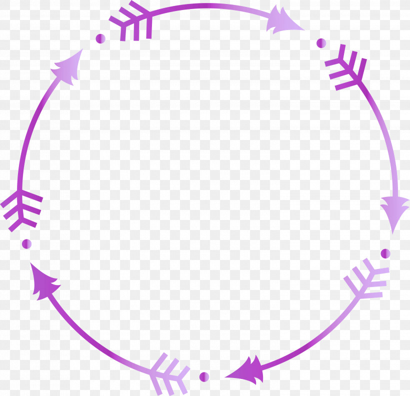 Circle Arrow Cute Hand Drawn Arrow, PNG, 3000x2900px, Circle Arrow, Abstract Art, Arrow, Circle, Cute Hand Drawn Arrow Download Free