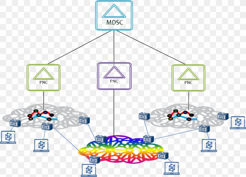 Product Design Diagram Graphics Line, PNG, 947x681px, Diagram, Area, Organization, Point, Technology Download Free