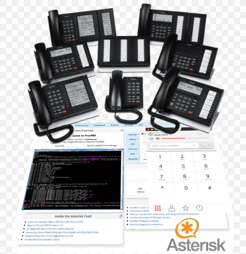 Business Telephone System VoIP Phone Telephone Call Telephony, PNG, 738x845px, Business Telephone System, Business, Call Centre, Communication, Electronics Download Free