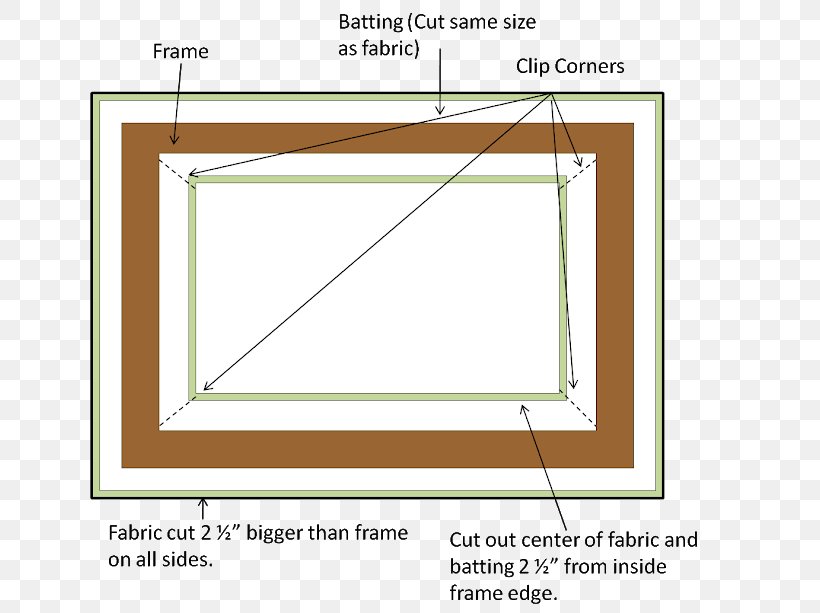Daylighting Picture Frames, PNG, 640x613px, Daylighting, Area, Diagram, Elevation, Picture Frame Download Free