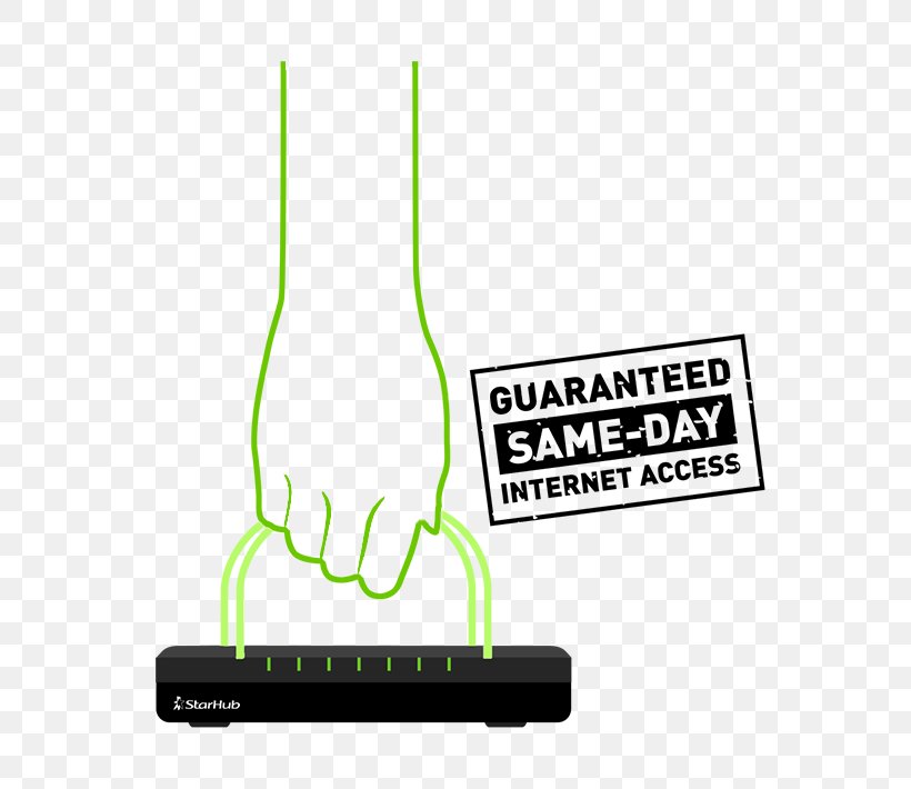 StarHub Wireless Router Broadband Mobile Phones Cable Television, PNG, 710x710px, Starhub, Brand, Broadband, Bt Smart Hub, Cable Internet Access Download Free