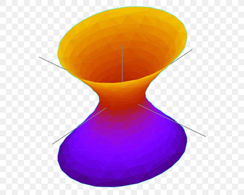 Hyperboloid Hyperbola Surface Quadric Hiperboloida Jednopowłokowa, PNG, 600x658px, Hyperboloid, Antide Sitter Space, Chair, Curvature, Dimension Download Free