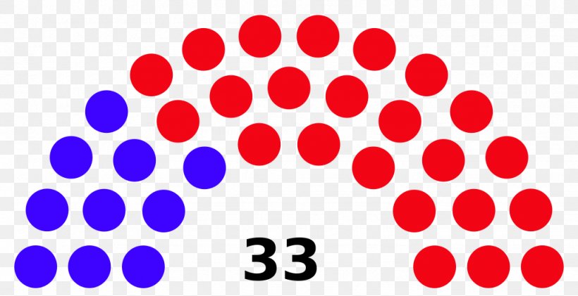 Parliament Legislature Election National Assembly Senate, PNG, 1024x526px, Parliament, Area, Byelection, Congress, Councillor Download Free