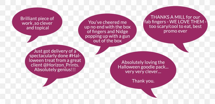 Printing Brand Advertising Mail Horizon Digital Print Solutions Halloween, PNG, 1200x585px, Printing, Advertising Mail, Brand, Customer, Digital Printing Download Free