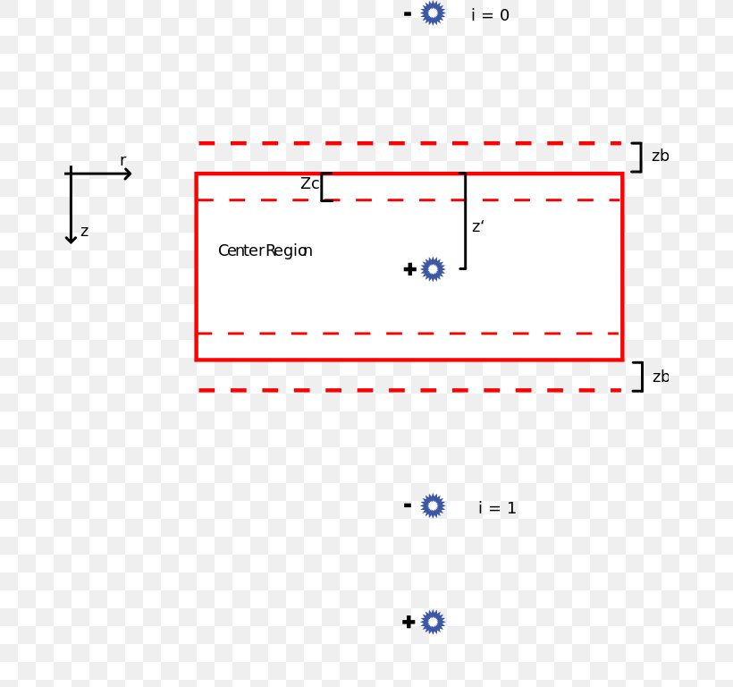 Line Point Angle, PNG, 676x768px, Point, Area, Diagram, Number, Parallel Download Free