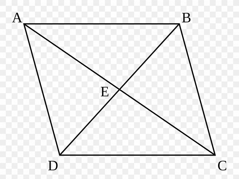 Parallelogram Law Rhombus Quadrilateral Diagonal, PNG, 2000x1500px, Parallelogram, Area, Black And White, Diagonal, Diagram Download Free