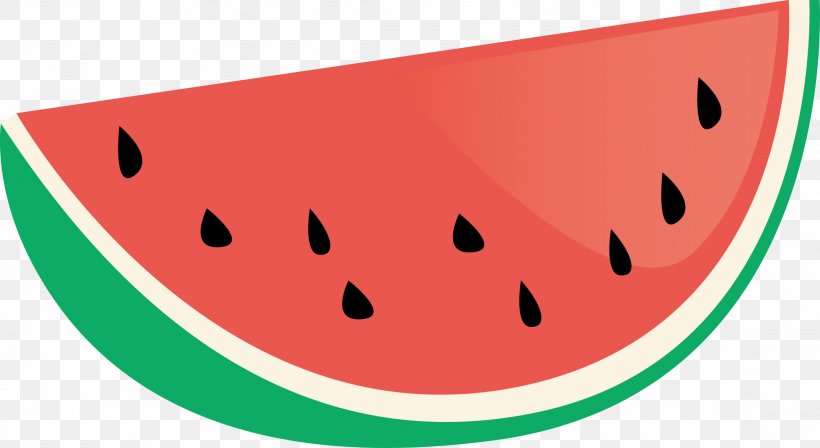 Watermelon Clip Art, PNG, 2275x1243px, Watermelon, Cartoon, Citrullus, Cucumber, Cucumber Gourd And Melon Family Download Free
