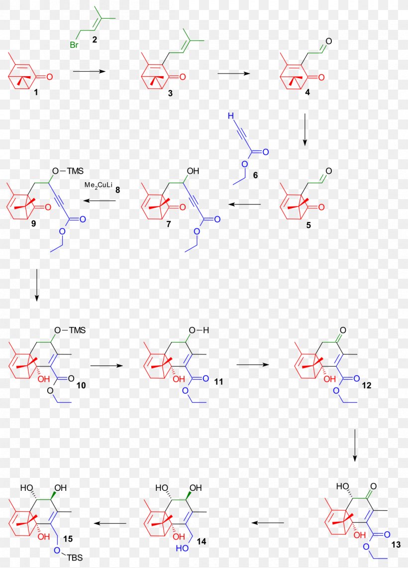 Eschenmoser's Salt Protecting Group Acetonide Wender Taxol Total Synthesis 2,2,2-Trichloroethoxycarbonyl Chloride, PNG, 1200x1671px, Protecting Group, Acetonide, Albert Eschenmoser, Aldehyde, Allyl Bromide Download Free