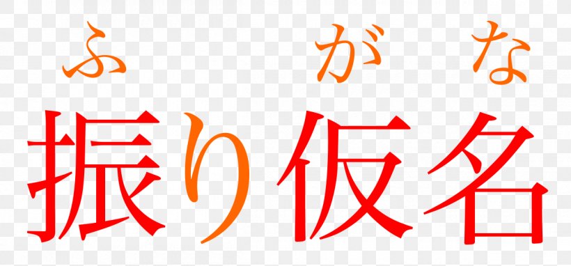 Kanji Wikimedia Commons Computer Font Furigana, PNG, 1200x560px, Kanji, Book, Brand, Calligraphy, Computer Font Download Free