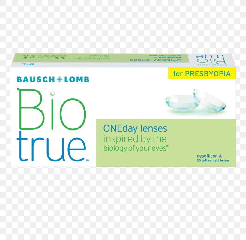 Bausch + Lomb Biotrue ONEday Contact Lenses Bausch & Lomb Acuvue Toric Lens, PNG, 800x800px, Bauschlomb Biotrue Oneday, Acuvue, Area, Astigmatism, Bausch Lomb Download Free