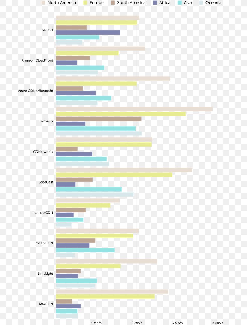 Screenshot Line Angle, PNG, 700x1080px, Screenshot, Area, Brand, Diagram, Document Download Free