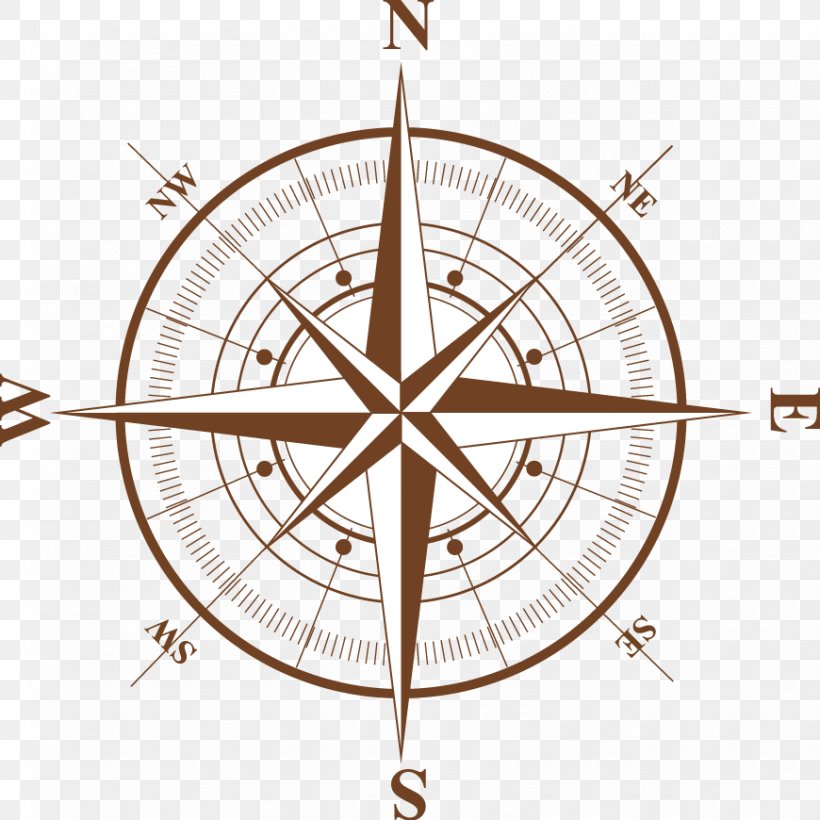 Compass Rose Drawing, PNG, 870x870px, Compass, Clock, Compass Rose, Drawing, Wall Clock Download Free