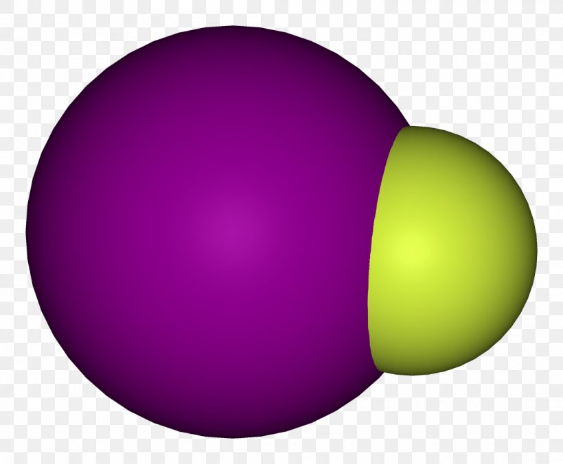 Concise Encyclopedia Chemistry Iodine Monofluoride Chlorine Monofluoride Bromine Monofluoride Iodine Heptafluoride, PNG, 1100x909px, Iodine Monofluoride, Astatine, Astatine Monoiodide, Ball, Bromine Download Free