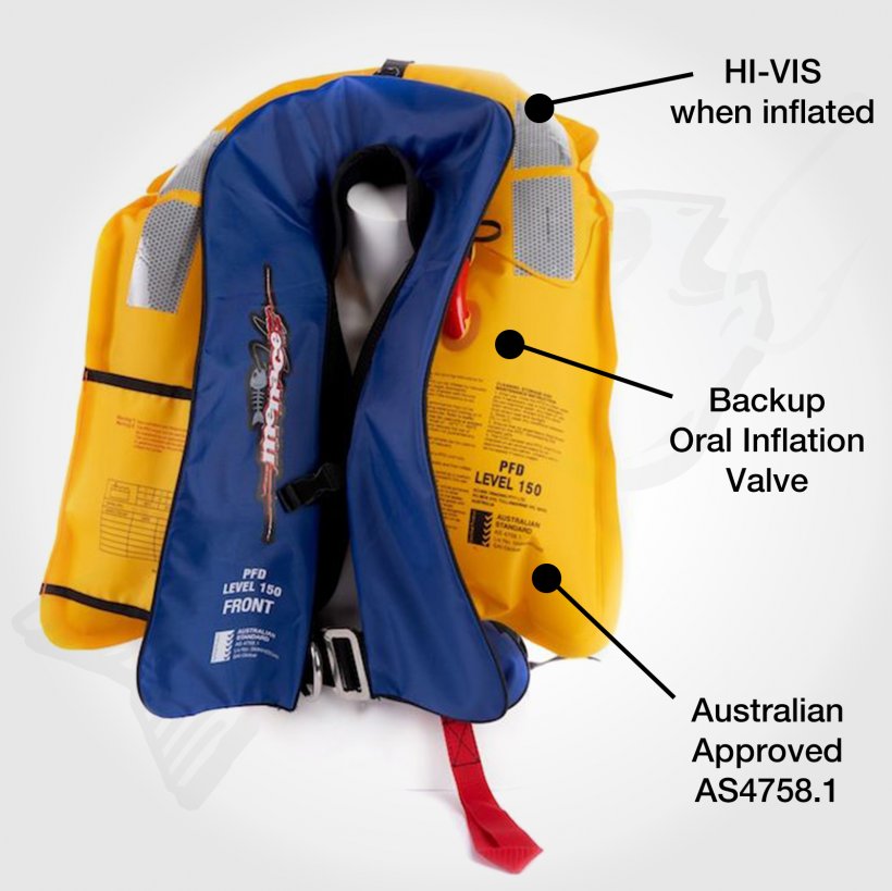 Life Jackets Inflatable Outerwear Gilets, PNG, 1600x1600px, Life Jackets, Brand, Electric Blue, Fashion, Fishing Download Free