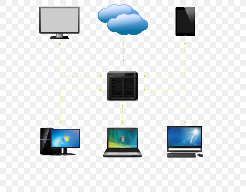 Backup Network Storage Systems Synology Inc. Data Computer Servers, PNG, 640x640px, Backup, Arcserve, Backup And Restore, Backup Exec, Communication Download Free