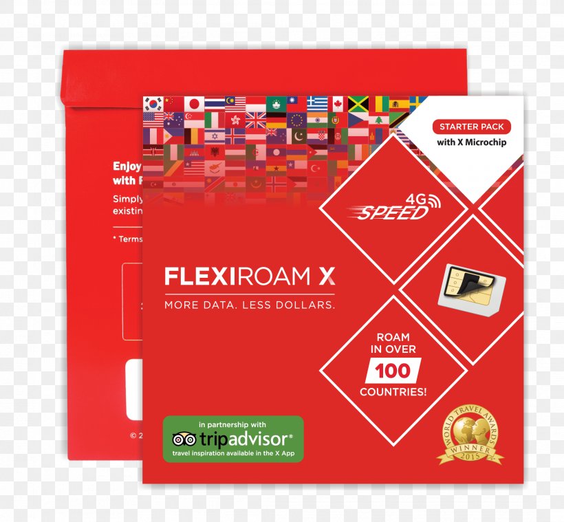 Roaming SIM Subscriber Identity Module FLEXIROAM Sdn Bhd Internet, PNG, 2133x1975px, Roaming, Brand, Coverage, Dual Sim, Flat Rate Download Free