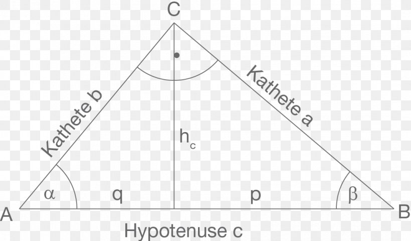 Right Triangle Hypotenuse Altezza, PNG, 1069x626px, Triangle, Altezza, Area, Black And White, Centimeter Download Free