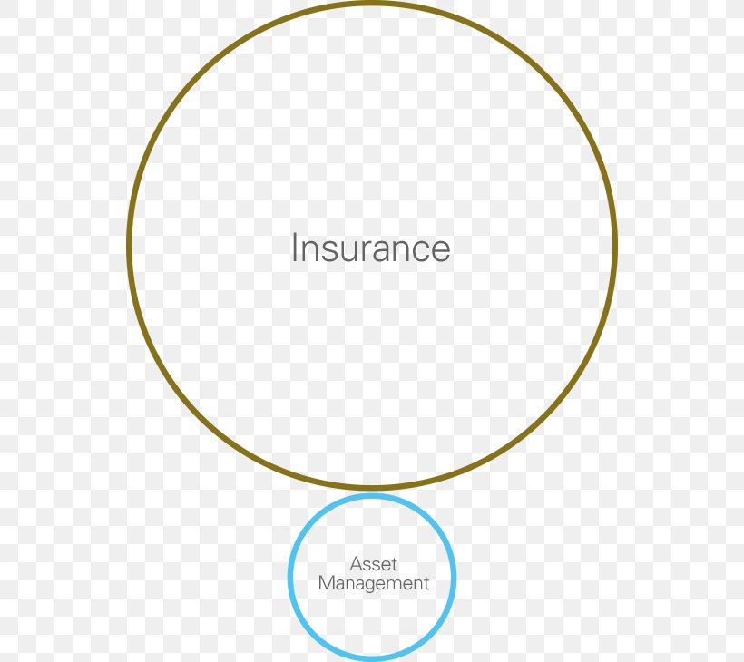 Clip Art Business Insurance Angle Diagram, PNG, 542x730px, Business, Area, Body Jewellery, Body Jewelry, Brand Download Free