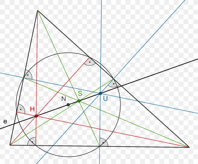 Euler Line Triangle Nine-point Circle Circumscribed Circle, PNG, 1200x997px, Euler Line, Altitude, Area, Centroid, Circumscribed Circle Download Free