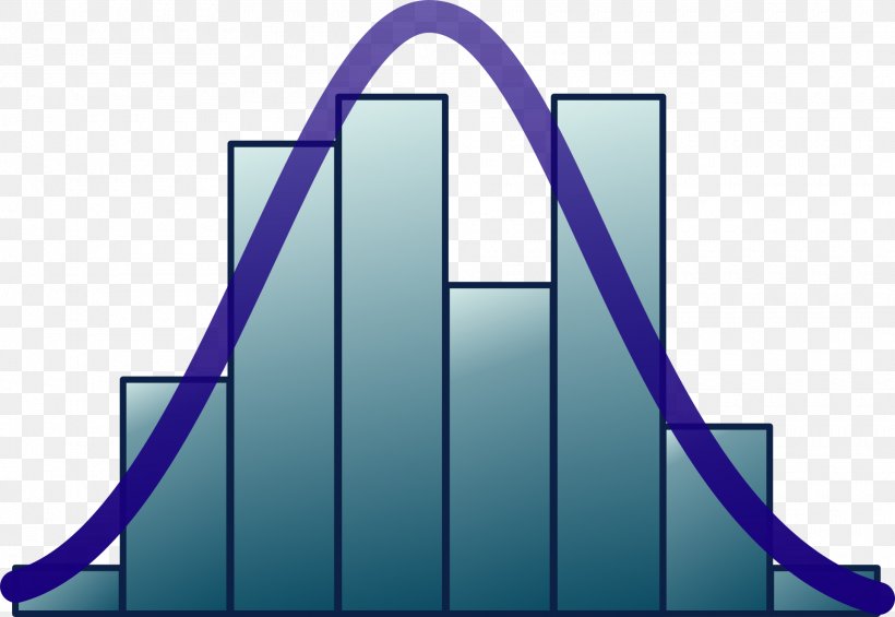 Statistics Statistical Inference Mathematics Probability Research, PNG, 1920x1324px, Statistics, Bayesian Inference, Confidence Interval, Estimation, Hypothesis Download Free