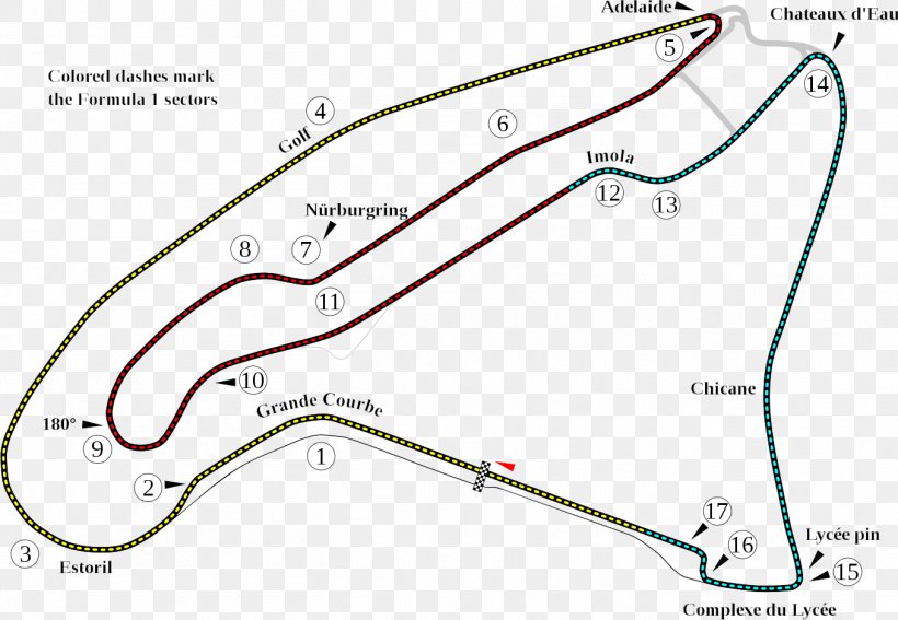 Circuit De Nevers Magny-Cours Formula 1 French Grand Prix Indianapolis Motor Speedway, PNG, 1356x939px, Circuit De Nevers Magnycours, Area, Auto Part, Auto Racing, Autodromo Download Free
