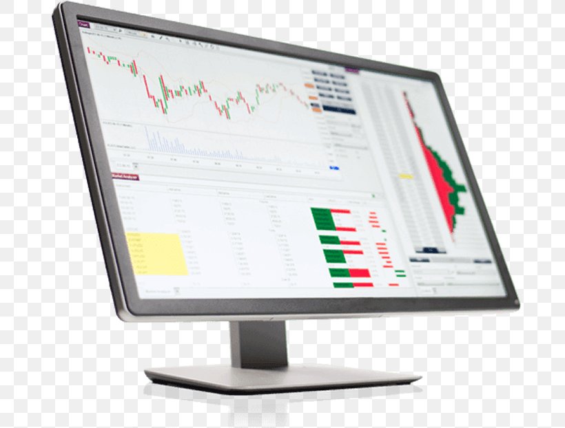 Stock Market Simulator Computer Monitors NinjaTrader Day Trading, PNG, 693x622px, Stock Market Simulator, Brand, Computer, Computer Monitor, Computer Monitor Accessory Download Free
