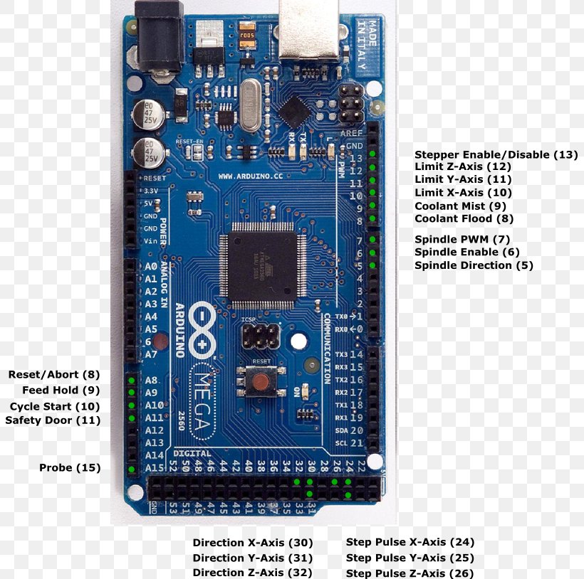 Arduino Mega 2560 Wiring SparkFun Electronics Pinout, PNG, 803x814px, Arduino, Arduino Nano, Arduino Uno, Atmel, Circuit Component Download Free