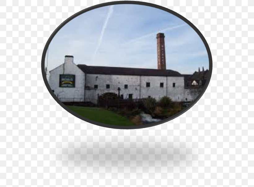 Kilbeggan Distillery Sky Plc, PNG, 571x606px, Kilbeggan Distillery, Facade, Panorama, Sky, Sky Plc Download Free