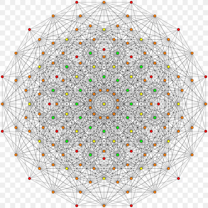 Symmetry Circle Point Pattern, PNG, 3000x3000px, Symmetry, Area, Material, Point Download Free