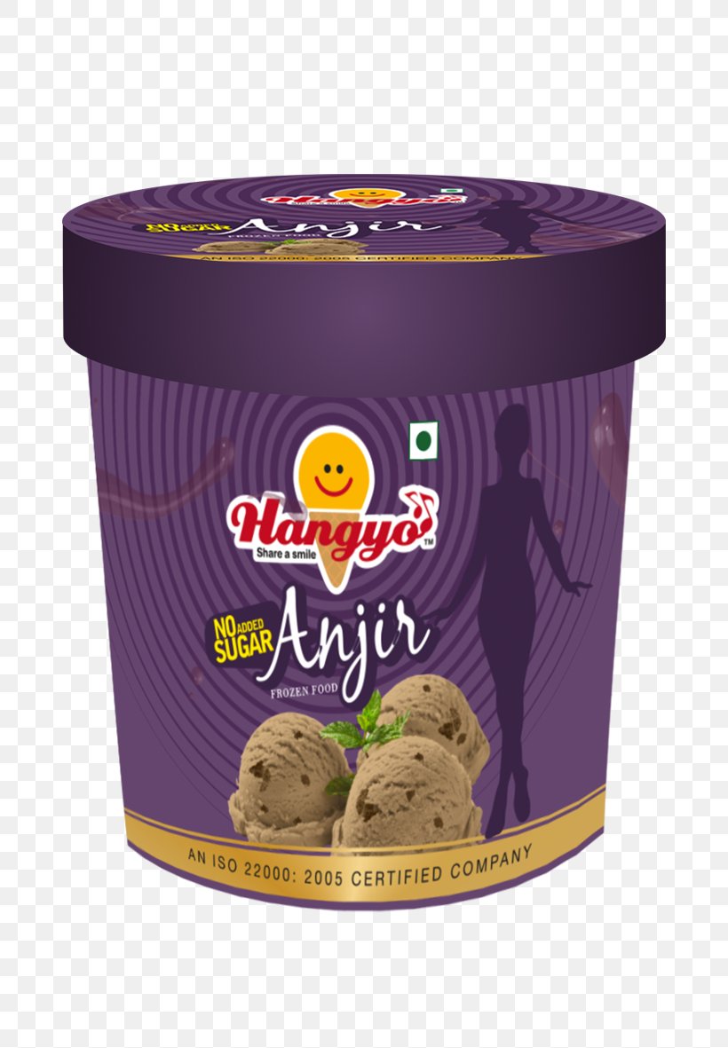 Hangyo Ice Creams Pvt. Ltd. Coffee Food Recycling, PNG, 709x1181px, Ice Cream, Bar, Coffee, Flavor, Food Download Free