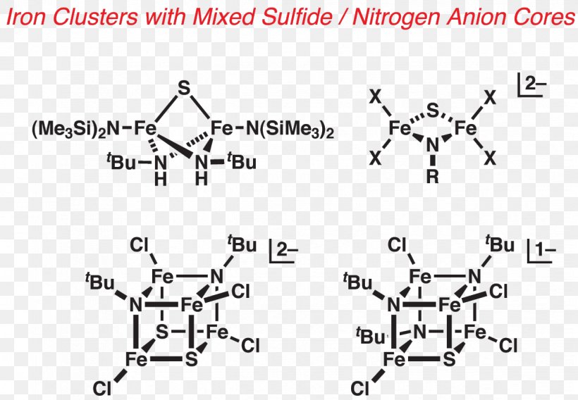 Cluster Chemistry Iron–sulfur Cluster Iron–sulfur Protein, PNG, 1238x858px, Cluster Chemistry, Area, Auto Part, Black And White, Chemistry Download Free