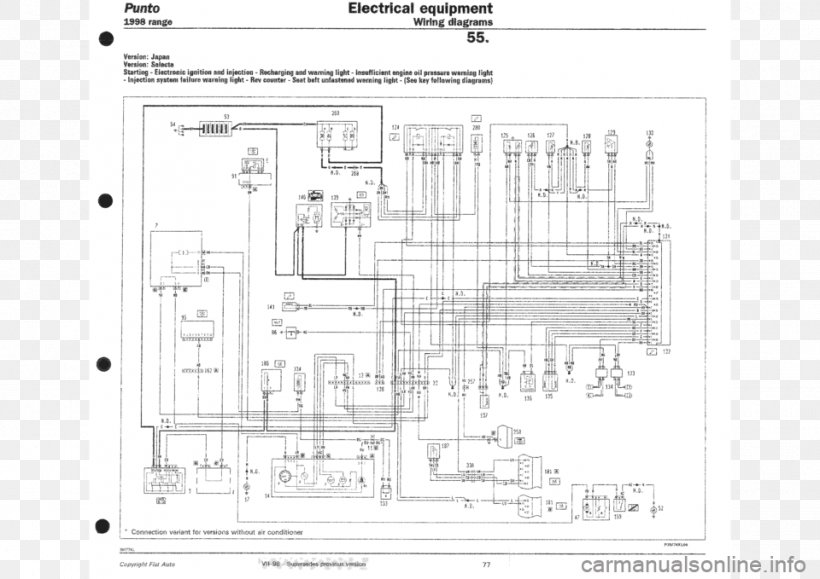 Fiat Uno Wiring Diagram - Wiring Diagram & Schemas