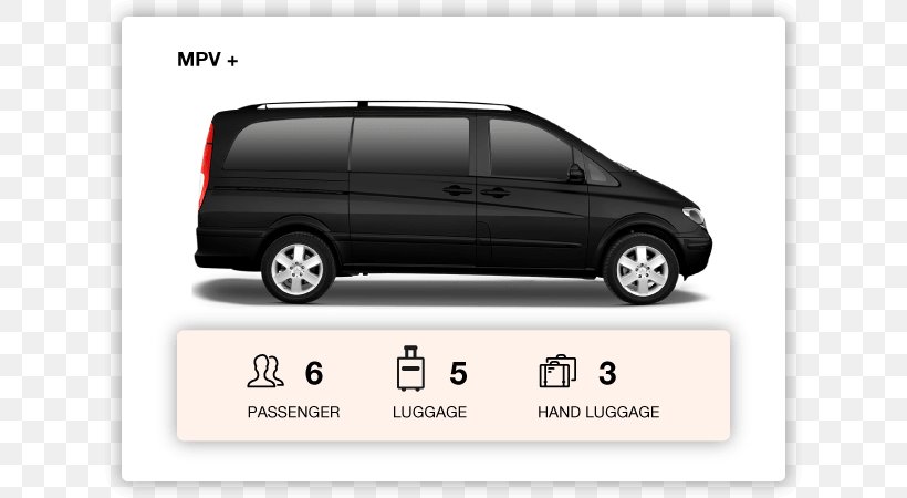 Minivan Compact Van Family Car Motor Vehicle, PNG, 700x450px, Minivan, Automotive Design, Automotive Exterior, Brand, Building Download Free